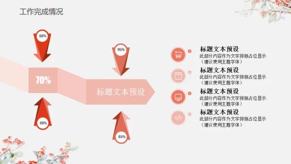 女生学妹粉色清新简约汇报总结通用PPT模板