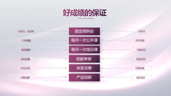 医美整形医院发布会活动策划动态PPT