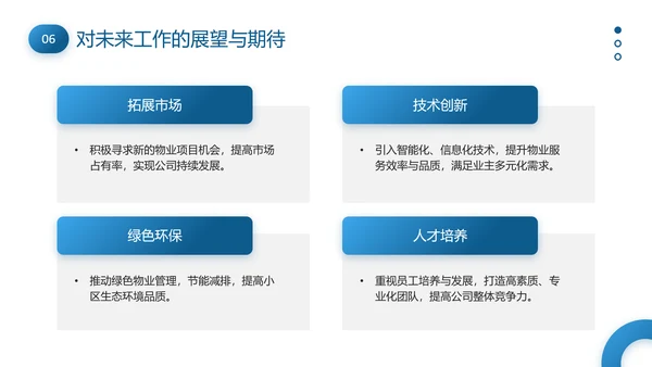物业管理经理述职报告PPT模板
