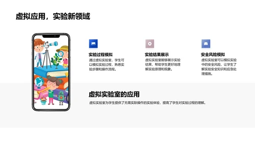 物理实验互动教学课件