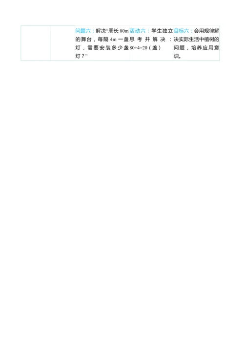 （大单元整体教学）第七单元 数学广角——植树问题 单元分析（表格式）教学设计 人教版 五年级上册数学