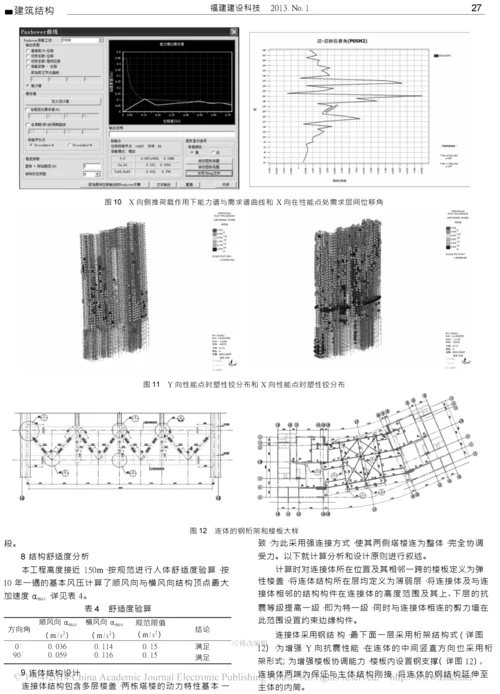 中旅城二期南楼超限高层结构设计.docx