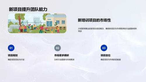 年终培训总结报告PPT模板