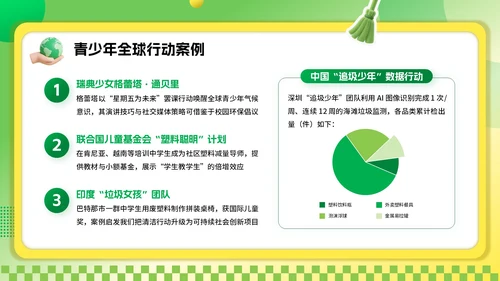 绿色3D风环保主题世界清理地球日PPT