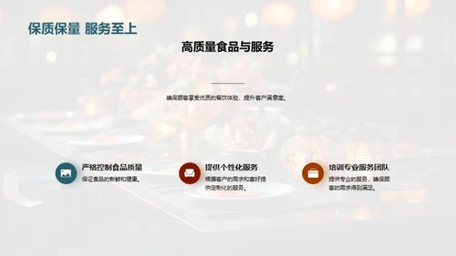 双十二餐饮营销新策略