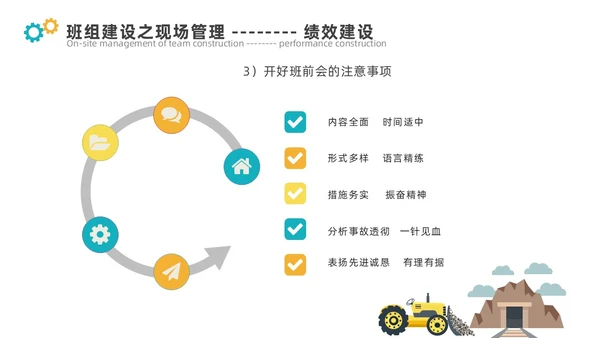 青黄色简约煤矿班组建设ppt模板