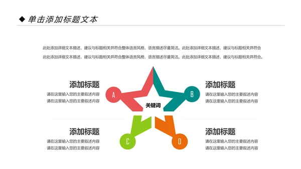 时尚精美演讲比赛PPT模板