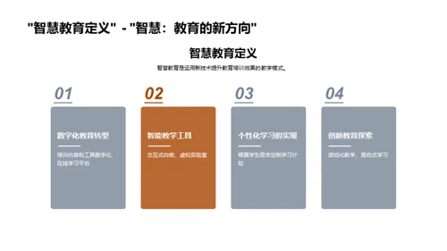 智慧教育实践探索