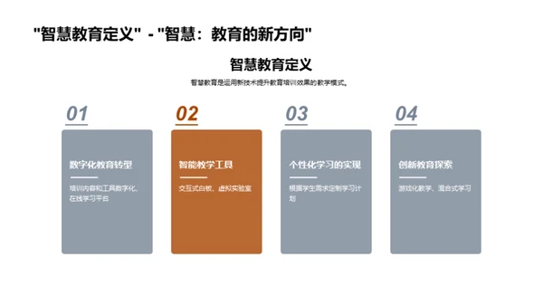 智慧教育实践探索