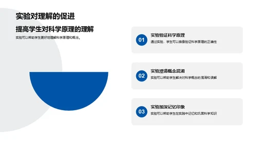 探究实验科学