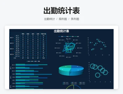 出勤统计表