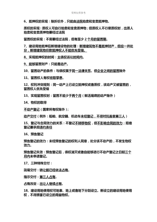 二级建造师工程法规考试重点建设工程法律制度.docx