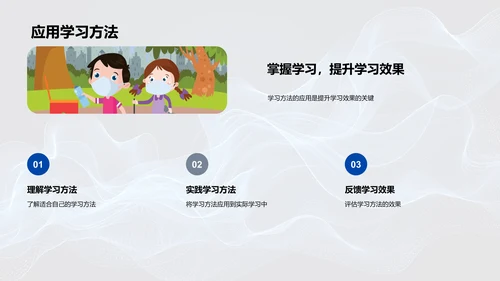 本科阶段学习指导PPT模板