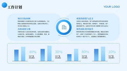 蓝色商务风工作汇报总结通用PPT模板