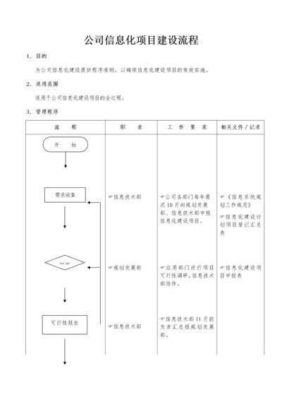 02-公司信息化项目建设流程.docx