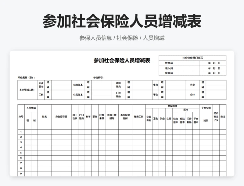参加社会保险人员增减表