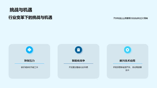 驾驭汽车制造新纪元