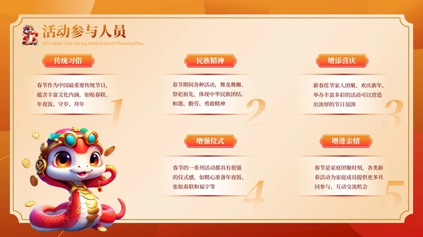 红色创意商务2025蛇年新春活动策划方案PPT模板