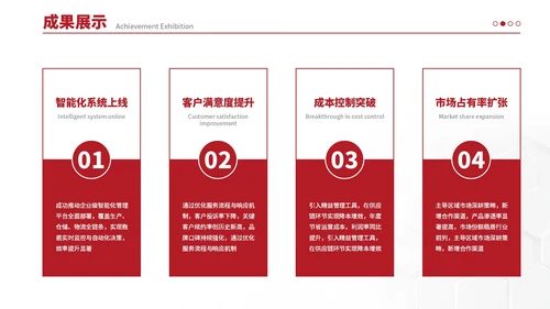 红色简约风工作汇报总结通过PPT模板