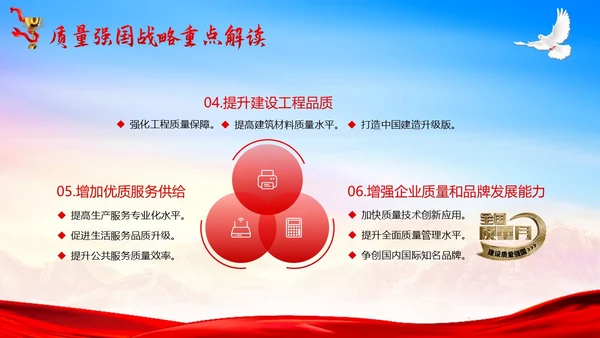 全国质量月落实质量强国战略推动质量效益提升PPT质量月全国质量月
