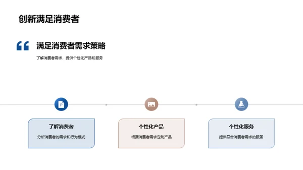 春分节气市场策略