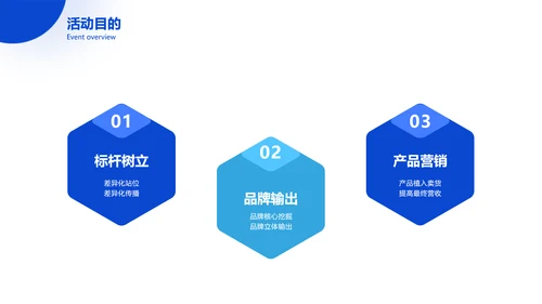 简约商务风口腔健康爱牙日节日营销方案