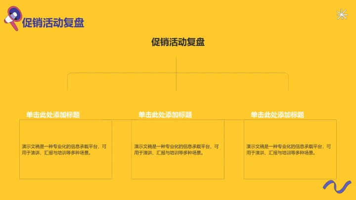 电商平台购物双十一复盘PPT模板