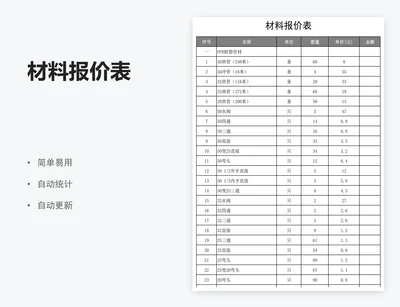 材料报价表