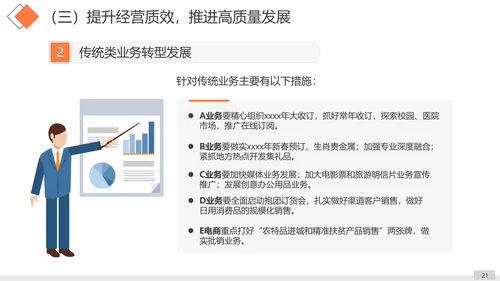 工作思路整理总结计划汇报PPT