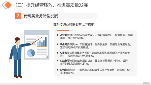 工作思路整理总结计划汇报PPT