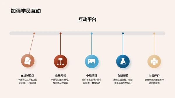 半年度培训总结与展望