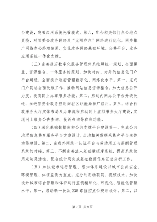 开发区信息化部门年度总结及来年工作计划.docx