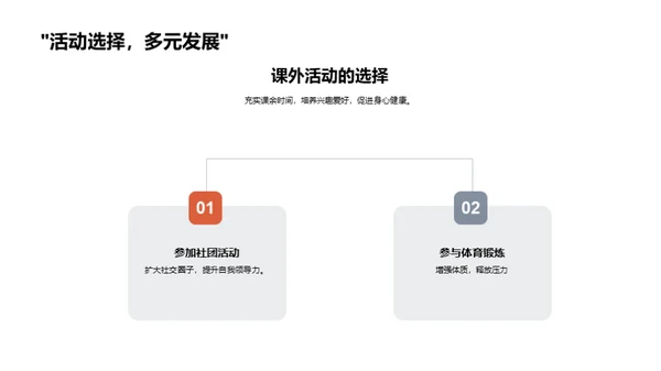 高中生活的应对策略