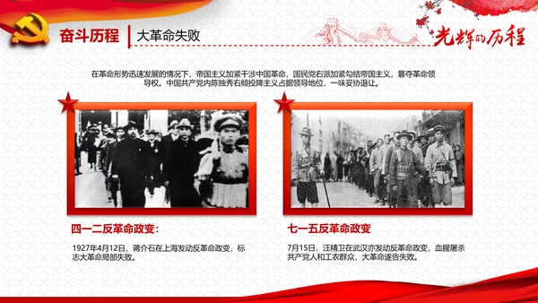 庆祝七一建党95周年党史学习教育PPT