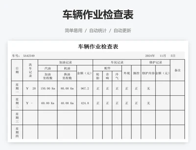 车辆作业检查表