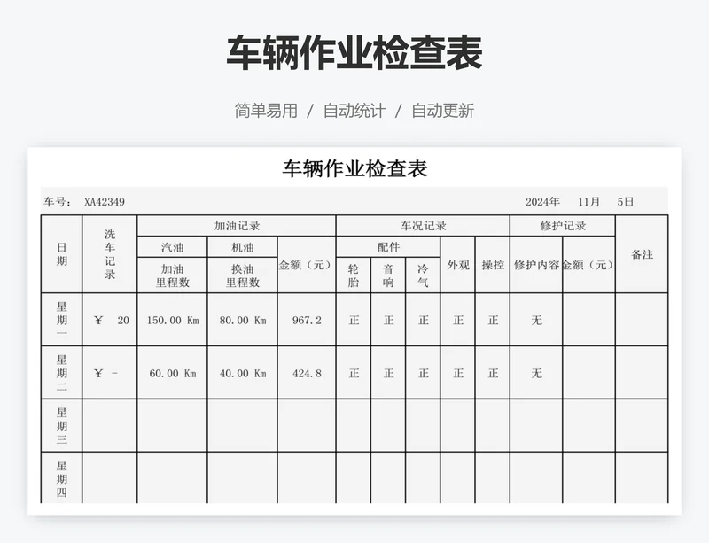 车辆作业检查表