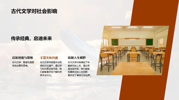 探索古代文学