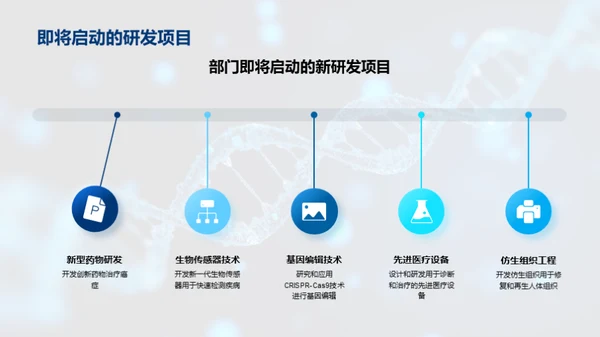 生物医疗行业展望