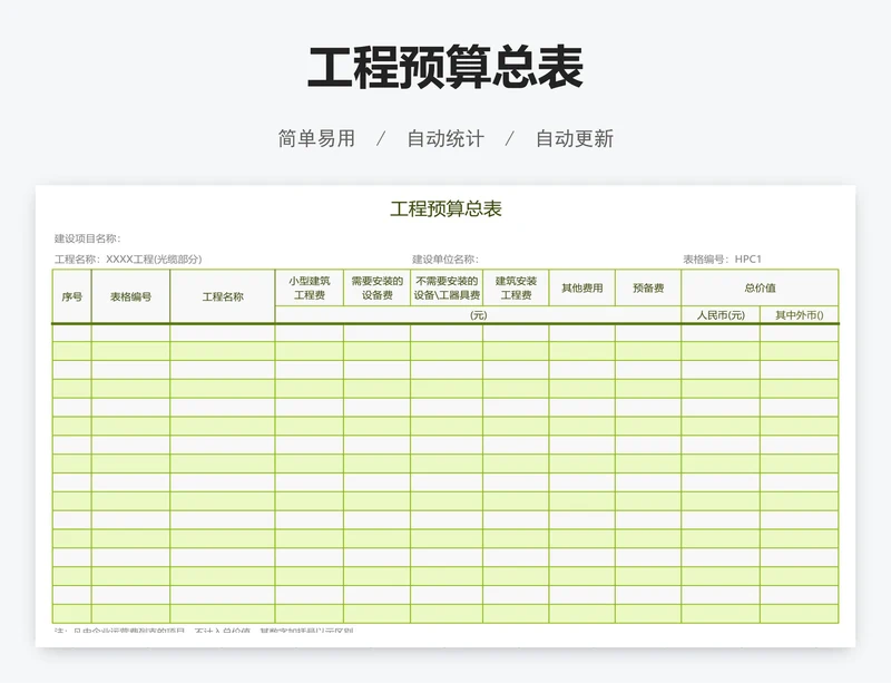 工程预算总表