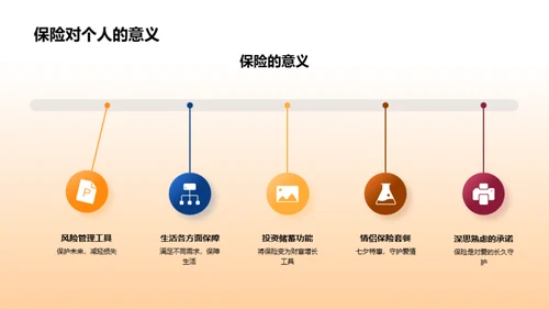 七夕爱恋保障计划