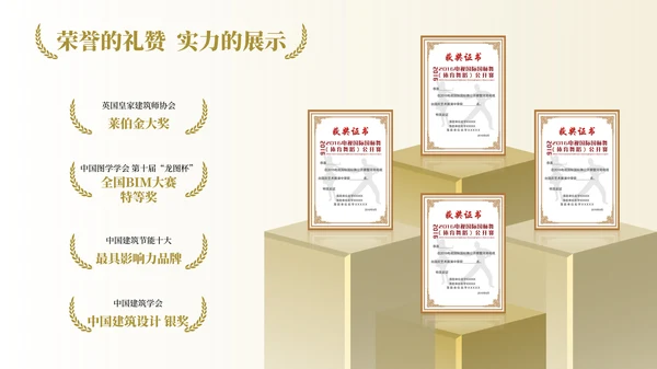 金色简约风证书排版PPT版式合集