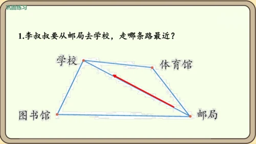 人教版数学四年级下册5.2    三角形三边关系课件(共25张PPT)