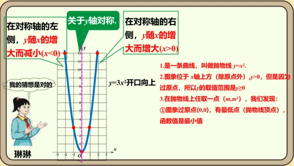 人教版数学九年级上册22.1.2  二次函数y=ax2的图象和性质课件（共32张PPT）