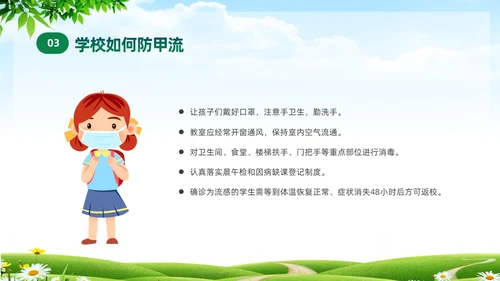 绿色清新关注健康预防甲流甲型流感病毒知识科普讲座PPT