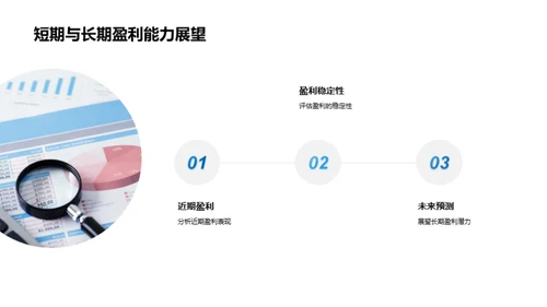 探索金融巨头
