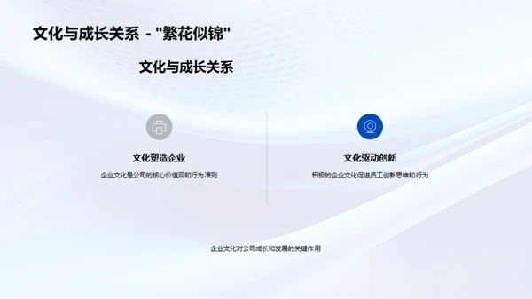 打造企业文化