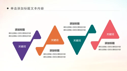 精美大气银行金融理财投资财务财富PPT模板