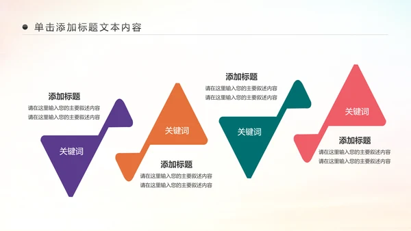 精美大气银行金融理财投资财务财富PPT模板