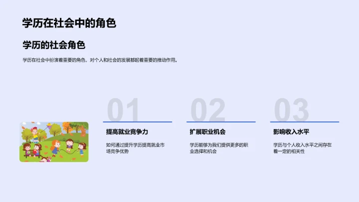 学历转化职业优势讲座PPT模板