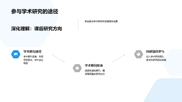 生物分类探秘